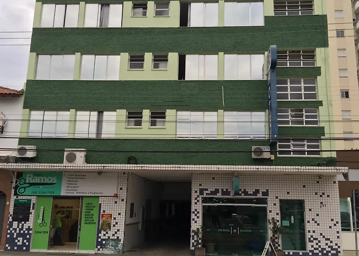 Big FlorianópolisHotel Florianopolis